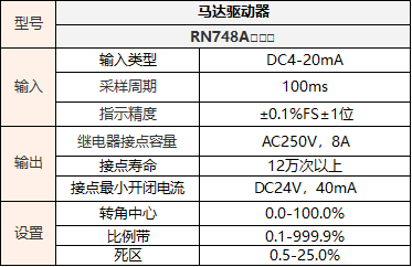 RN748A 规格.png